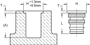 L + 2 쓰레드 피치