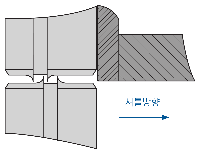 그림 5: 일부 슬롯형 핀에는 자동 공급기에서 용지 걸림을 유발할 수 있는 작은 